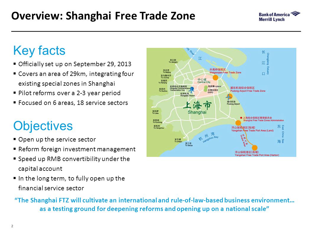 Key facts Objectives Overview: Shanghai Free Trade Zone