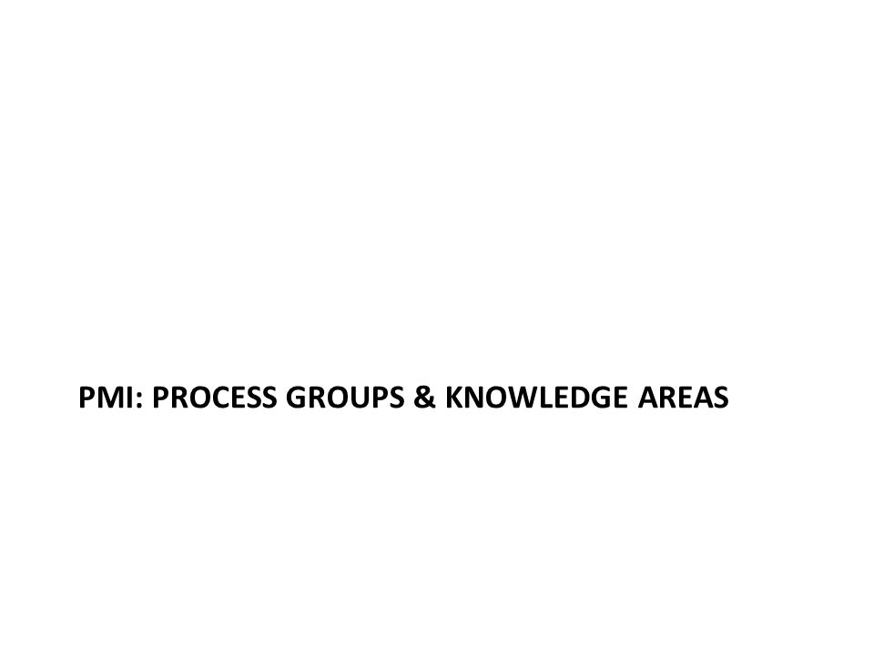 PMI: PROCESS GROUPS & KNOWLEDGE AREAS