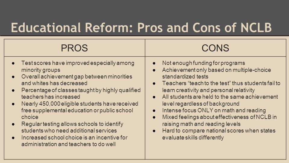 Educational Reform: Pros and Cons of NCLB.