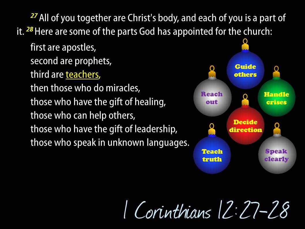 27 All of you together are Christ s body, and each of you is a part of it. 28 Here are some of the parts God has appointed for the church: