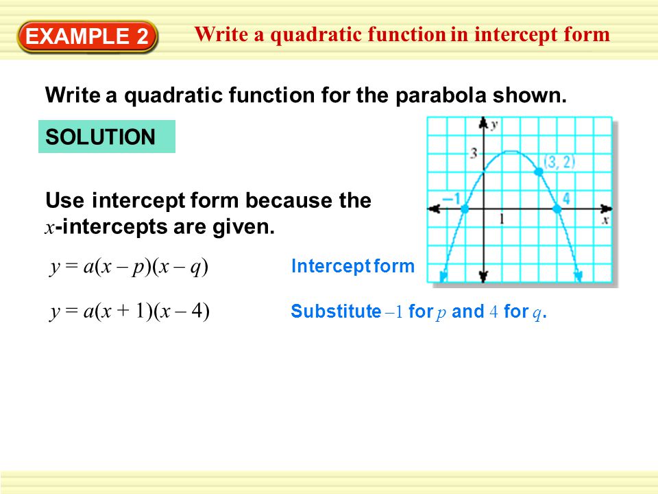 Write a quadratic function in intercept form