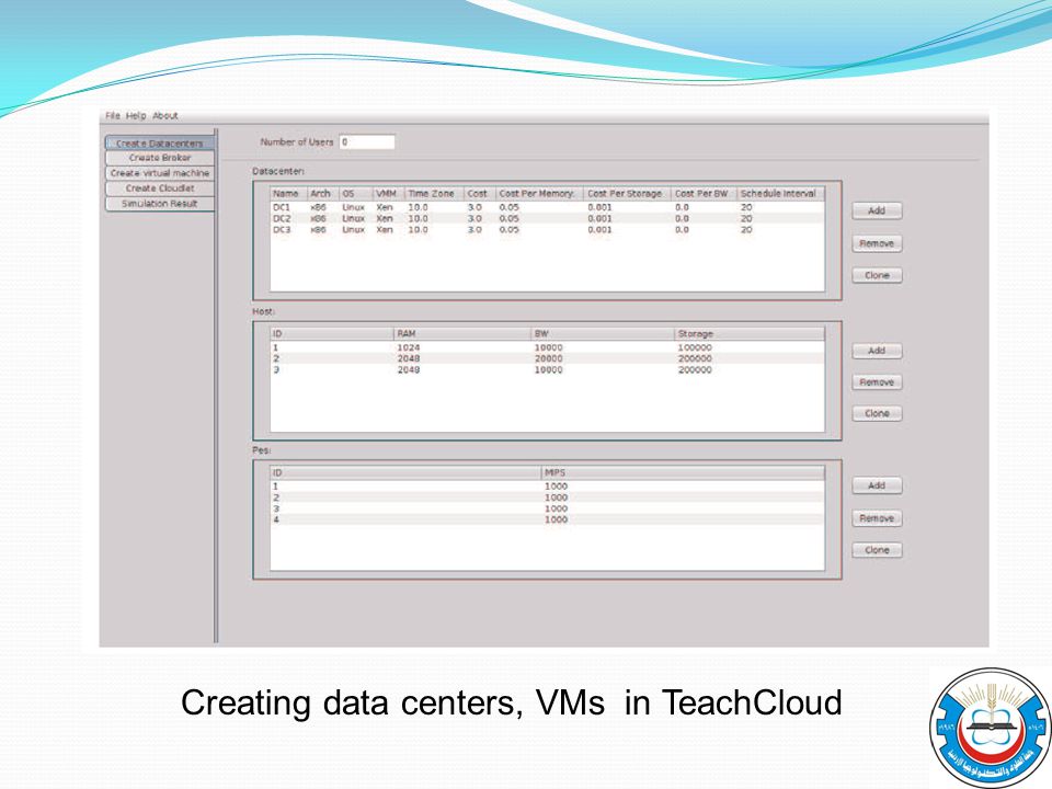 Creating data centers, VMs in TeachCloud