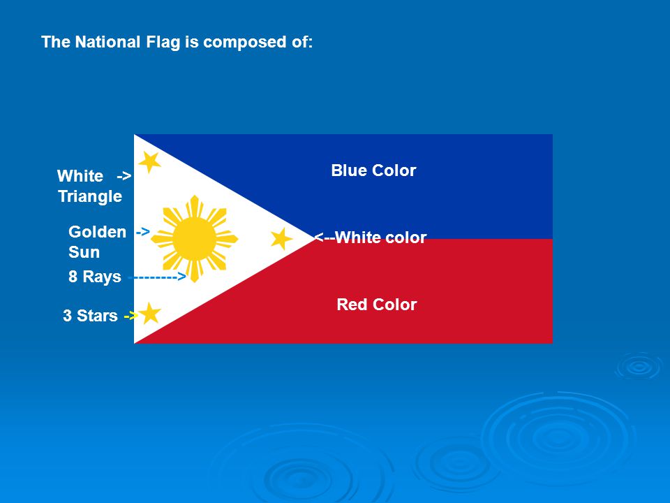 Philippines Flag Meaning newly-findings-been-commonly-to-be-prepared-than-an-artwork-is-docu