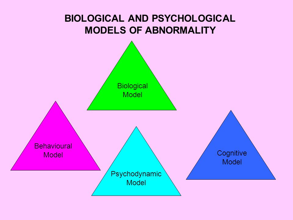 BIOLOGICAL AND PSYCHOLOGICAL MODELS OF ABNORMALITY