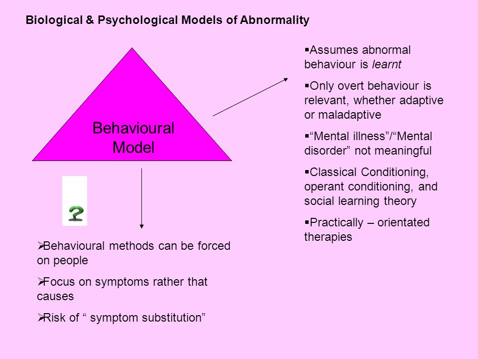 Behavioural Model Biological & Psychological Models of Abnormality