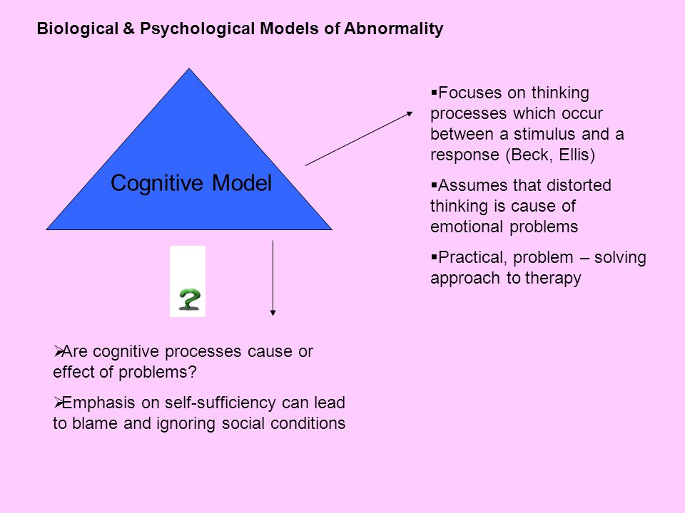 Cognitive Model Biological & Psychological Models of Abnormality