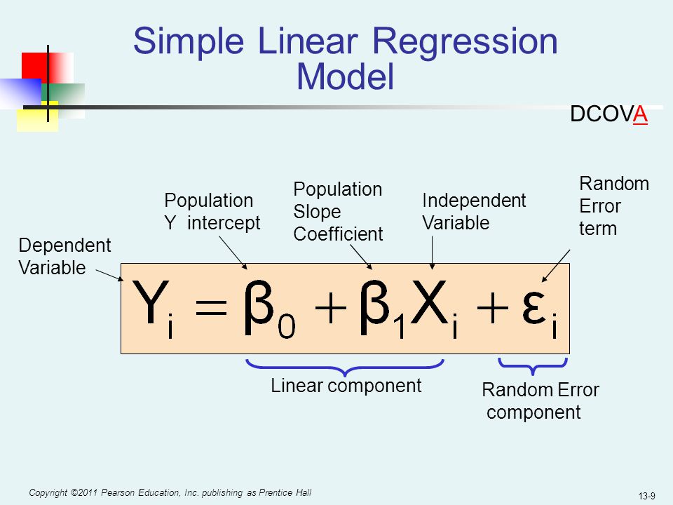 Ошибка линейной регрессии. Intercept в линейной регрессии. Simple Linear regression. Linear regression model. Intercept coefficient.