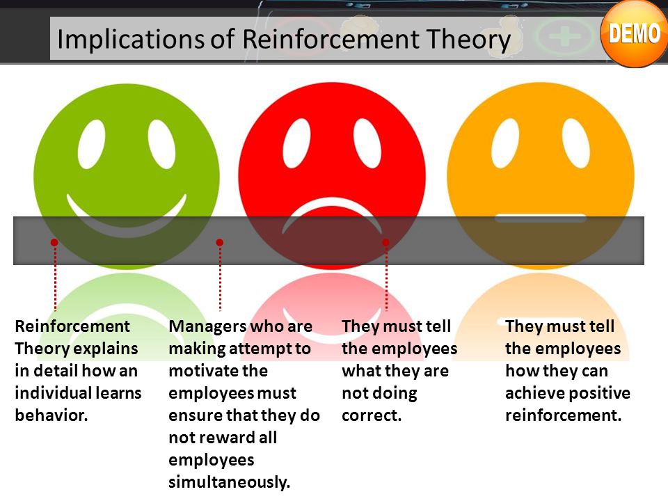 Reinforcement Theory of Motivation - ppt video online download