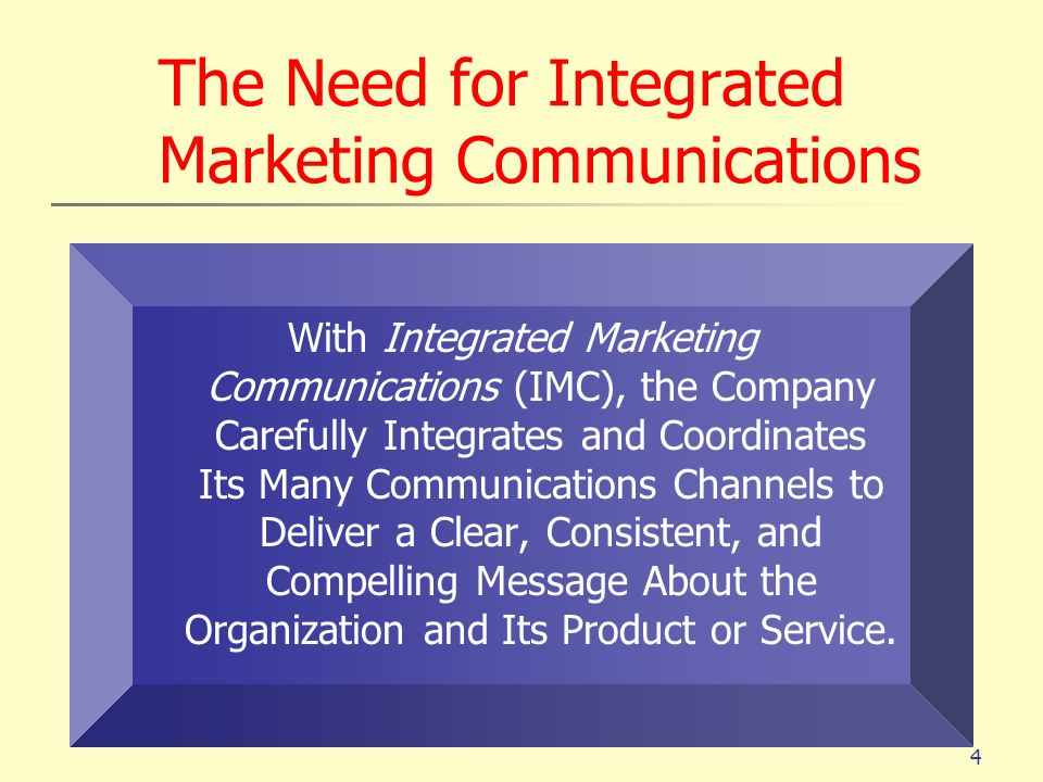 The Need for Integrated Marketing Communications