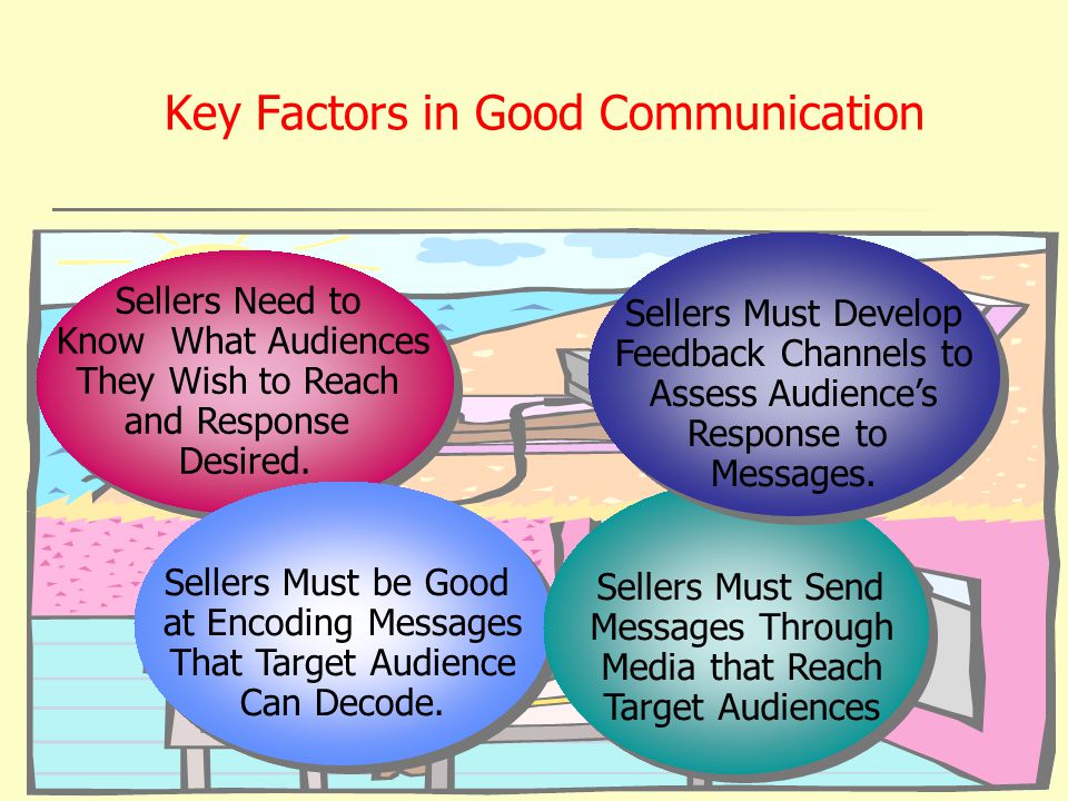 Key Factors in Good Communication