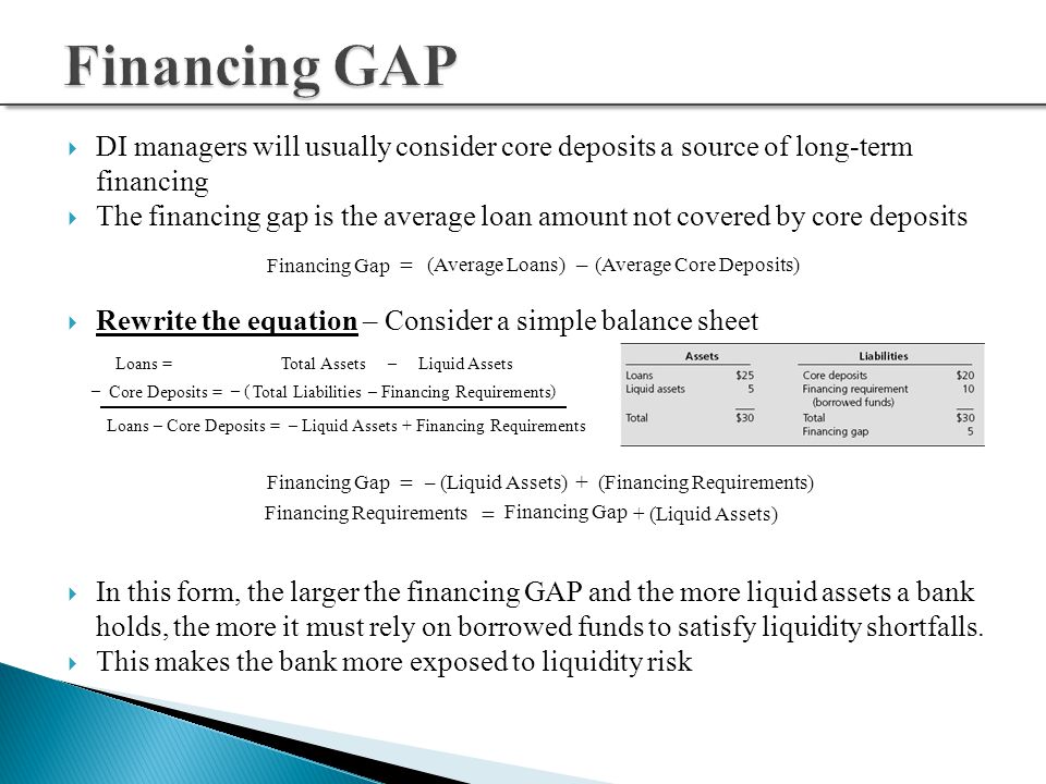 Financing GAP DI managers will usually consider core deposits a source of long-term financing.