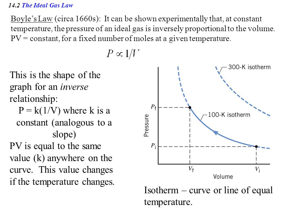 The Ideal Gas Law And Kinetic Theory Of Gases Ppt Video Online Download
