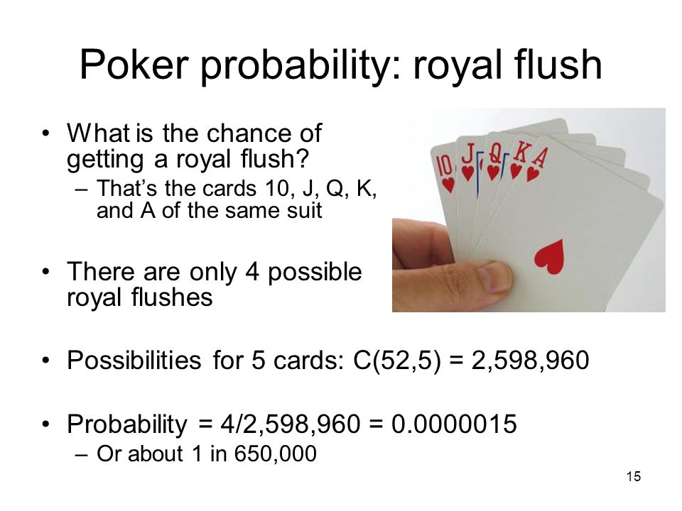 Holdem Holdem