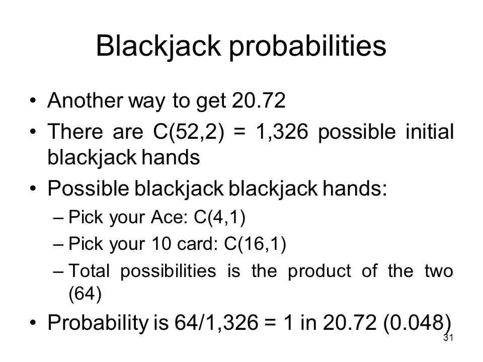 Blackjack Possibilities Blackjack Possibilities
