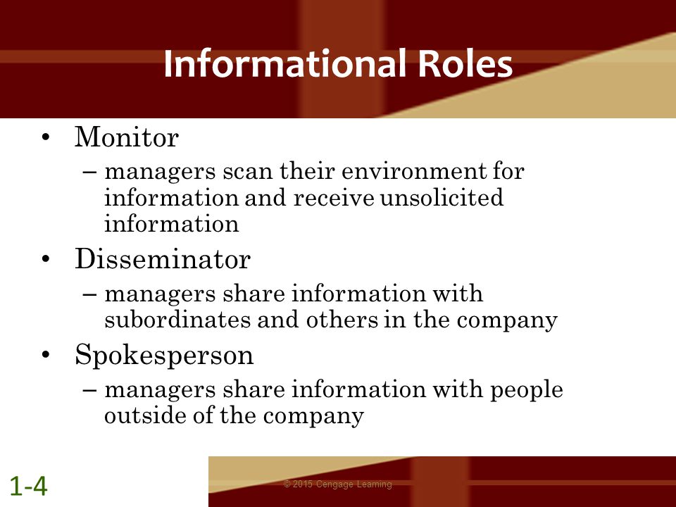 Informational Roles 1-4 Monitor Disseminator Spokesperson