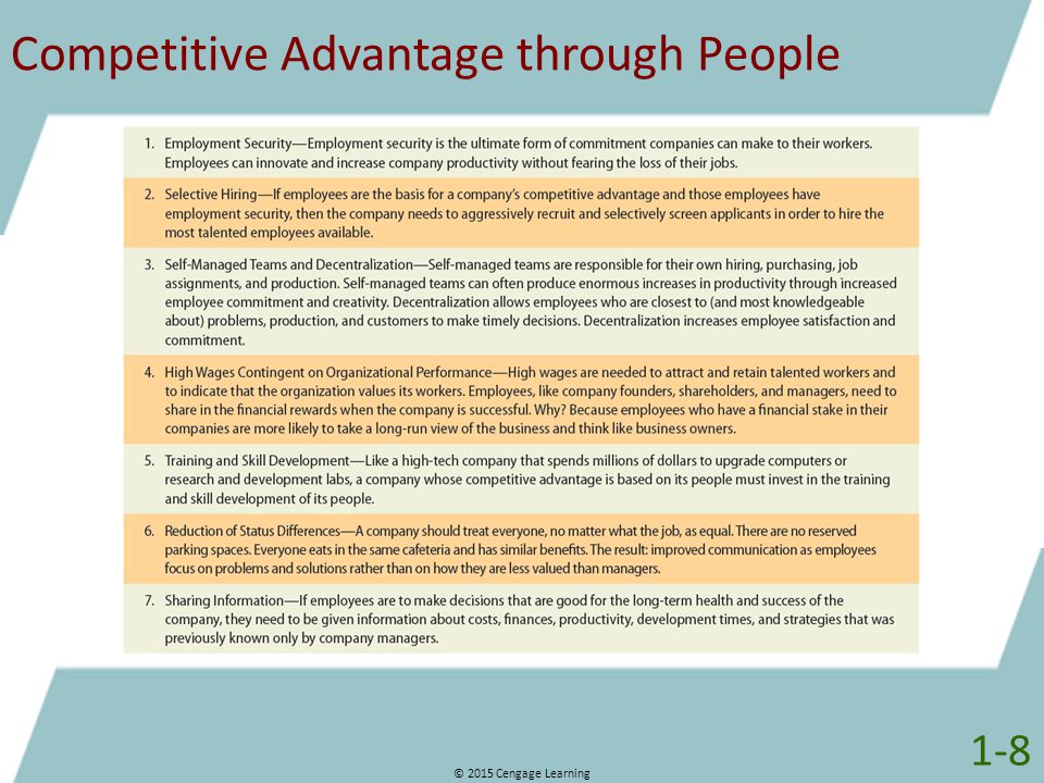 Competitive Advantage through People