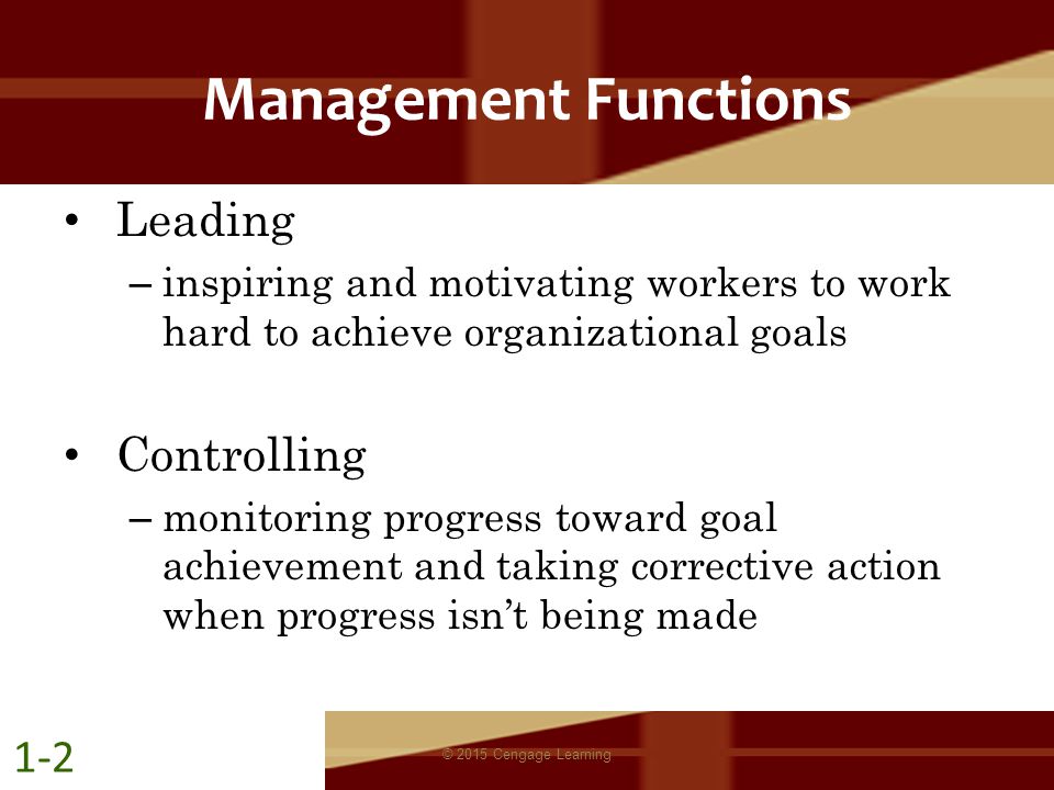Management Functions Leading Controlling 1-2