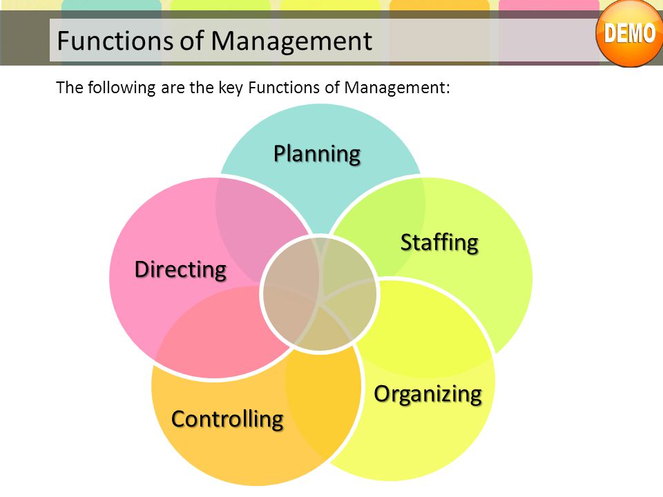 Style planning. Management functions. Functions in Management. Functions of planning. 5 Functions of Management.