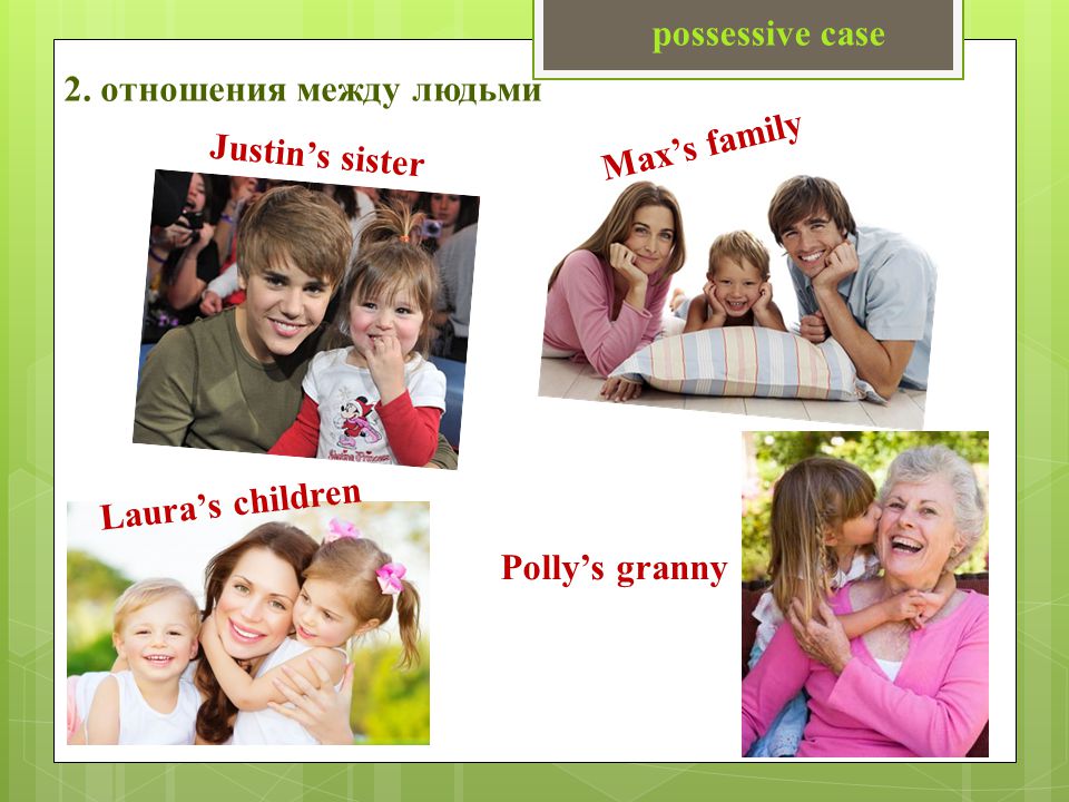 Презентация possessive case