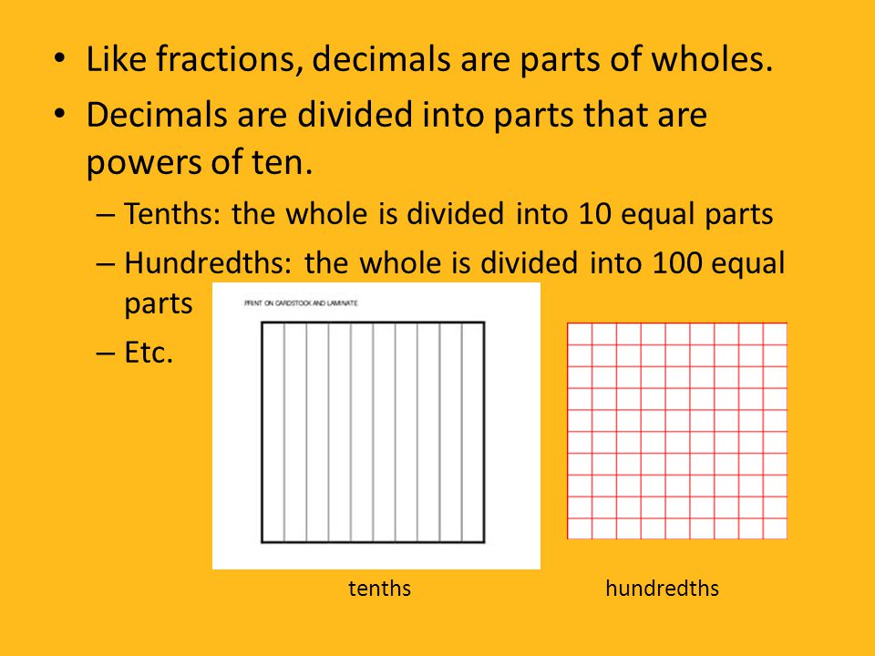 Like fractions, decimals are parts of wholes.
