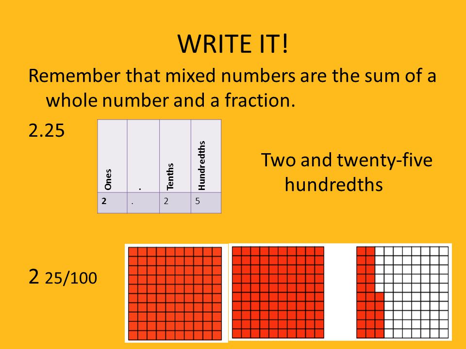 WRITE IT! Remember that mixed numbers are the sum of a whole number and a fraction Two and twenty-five hundredths.