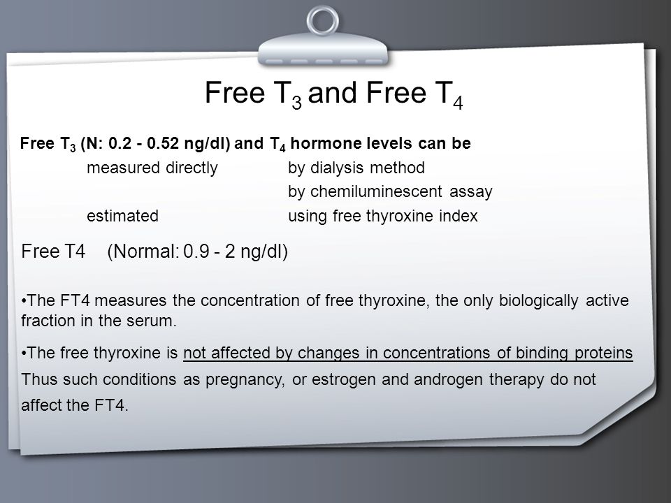 free thyroxine index range