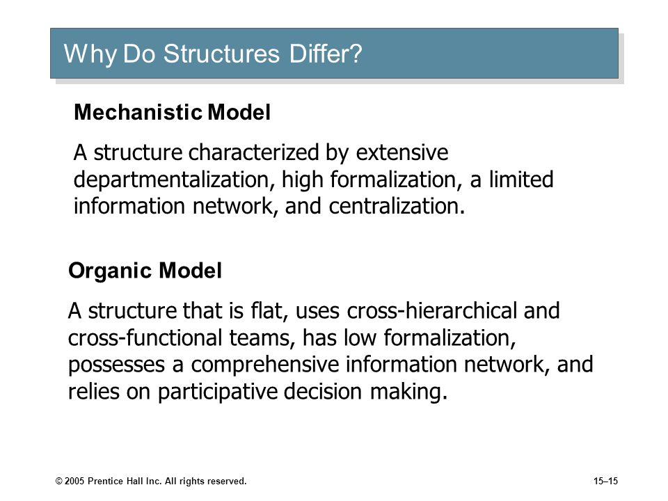 Why Do Structures Differ