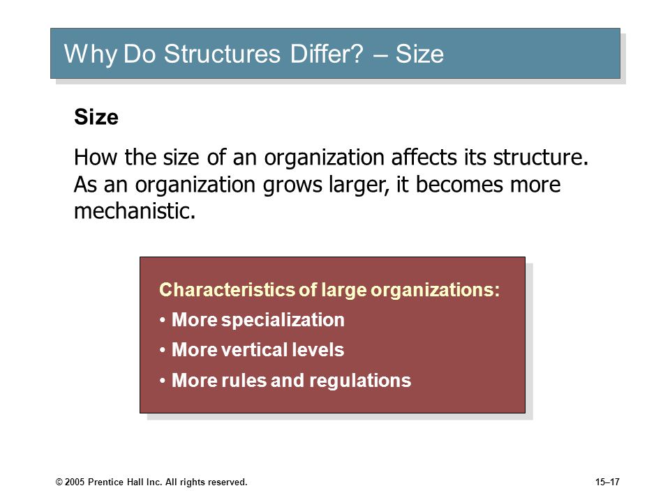 Why Do Structures Differ – Size
