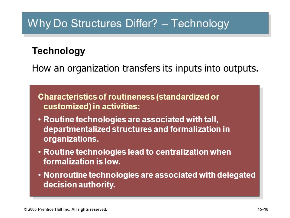 Why Do Structures Differ – Technology