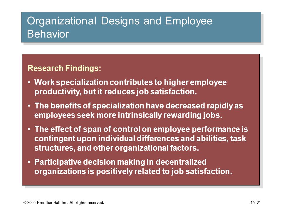 Organizational Designs and Employee Behavior