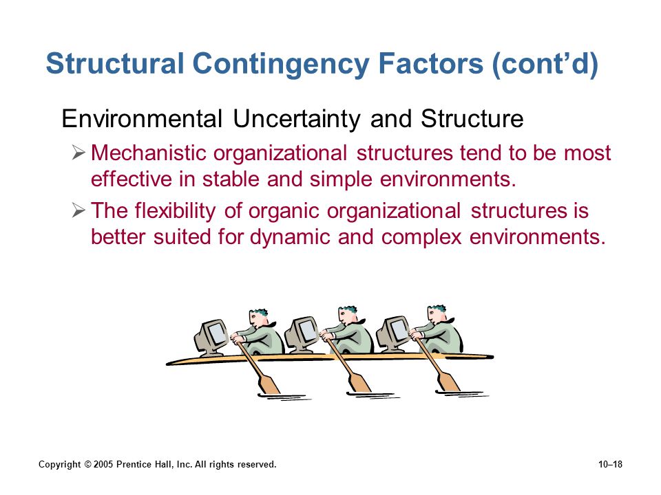 Structural Contingency Factors (cont’d)