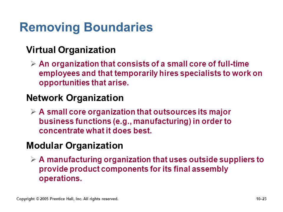 Removing Boundaries Virtual Organization Network Organization