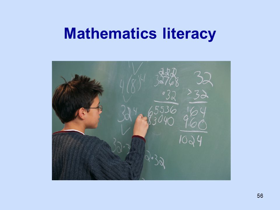 Математическая грамотность на уроках начальная школа