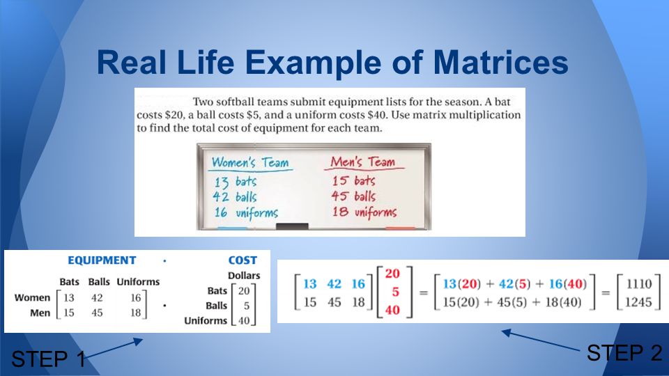 the use of matrices in real life