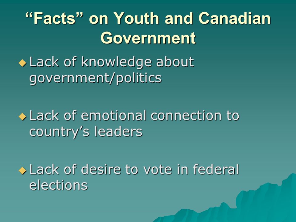 Facts on Youth and Canadian Government