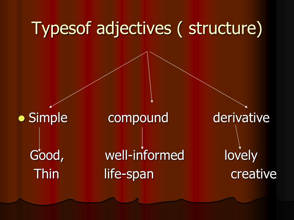 Mark the adjectives. Simple and Compound adjectives. Simple derived Compound adjectives. Compound derivative. Simple derivative and Compound Nouns.