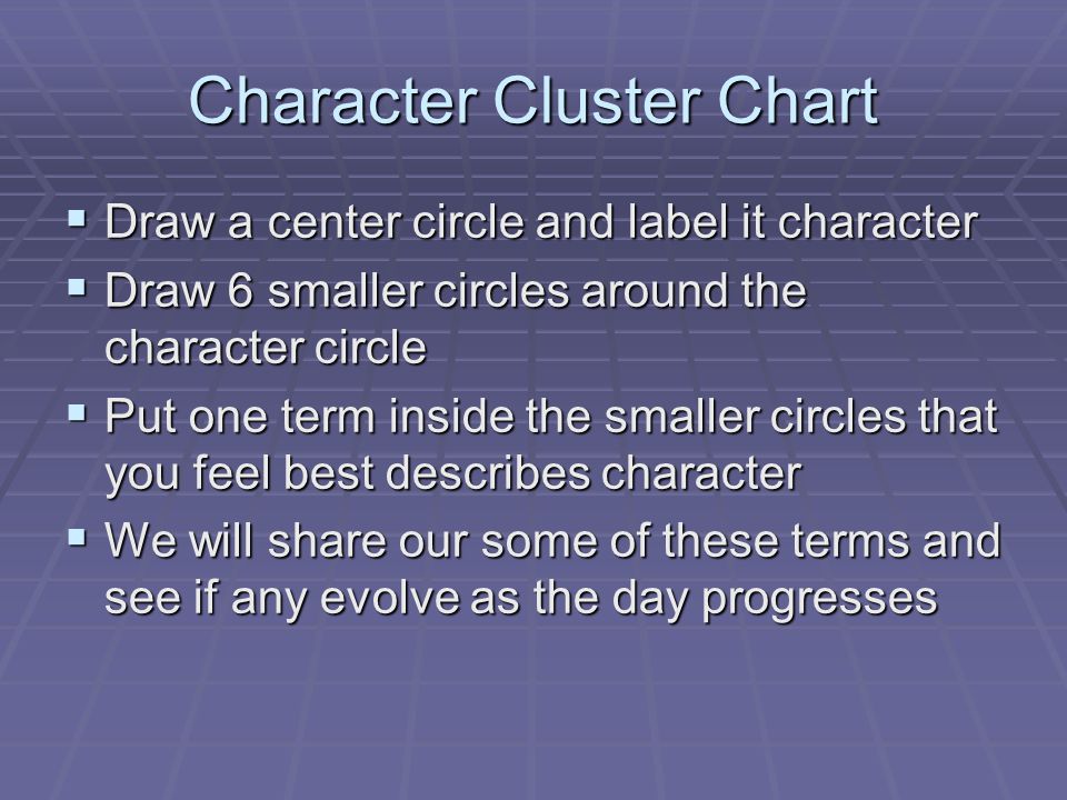 Character Cluster Chart
