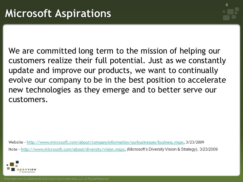 Sample Aspiration Statements of Top Technology Companies - ppt download