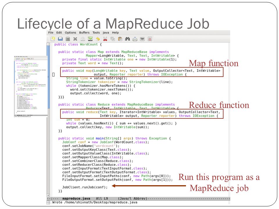 Lifecycle of a MapReduce Job