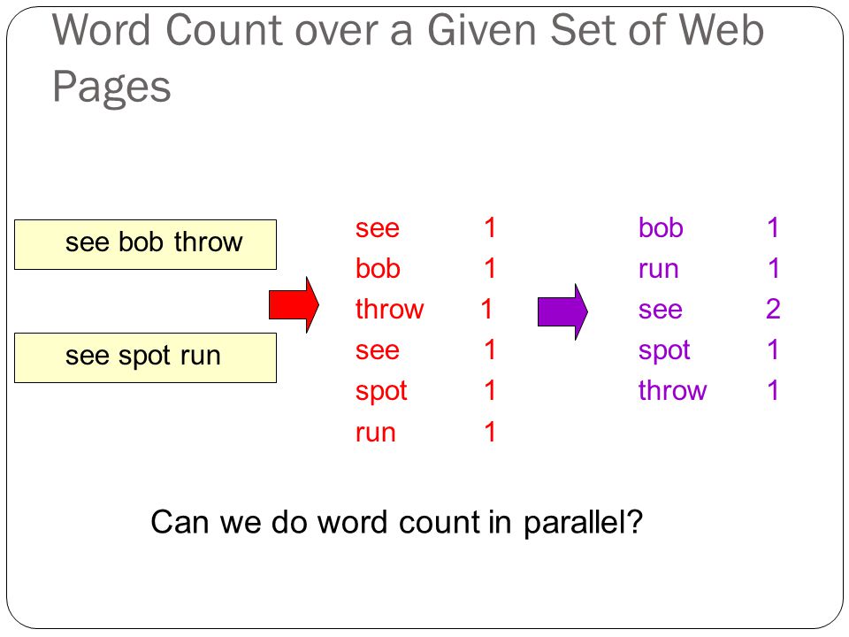 Word Count over a Given Set of Web Pages