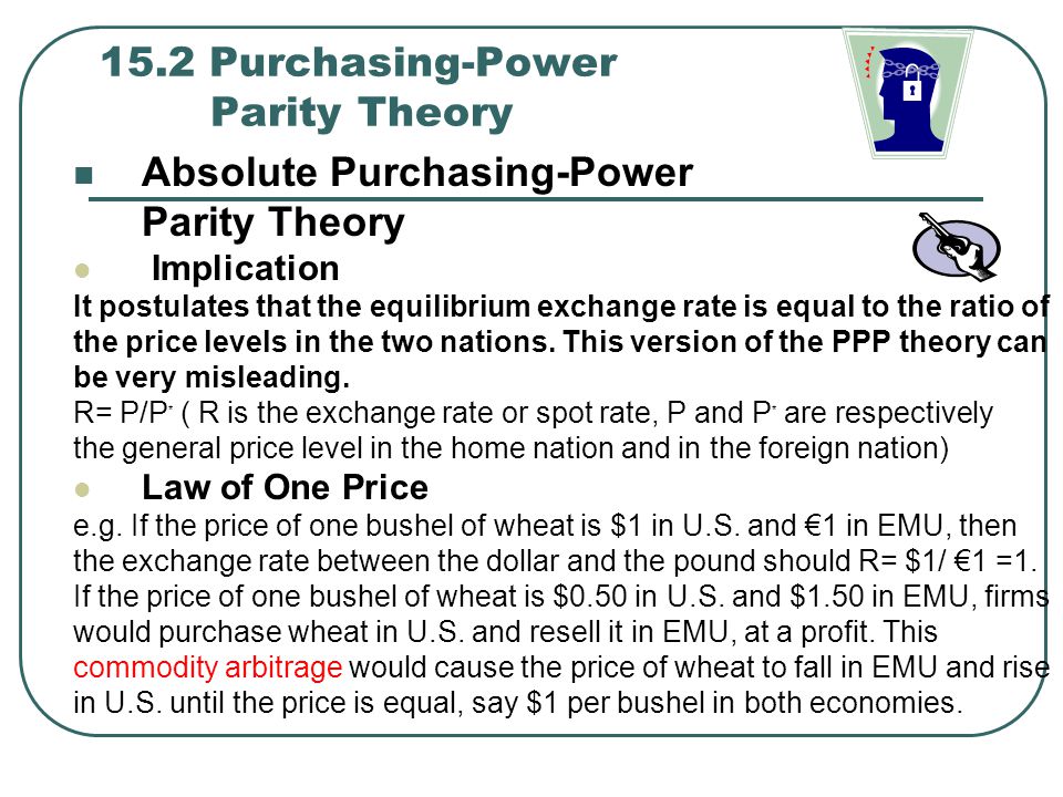 purchasing power parity theory of exchange rate determination