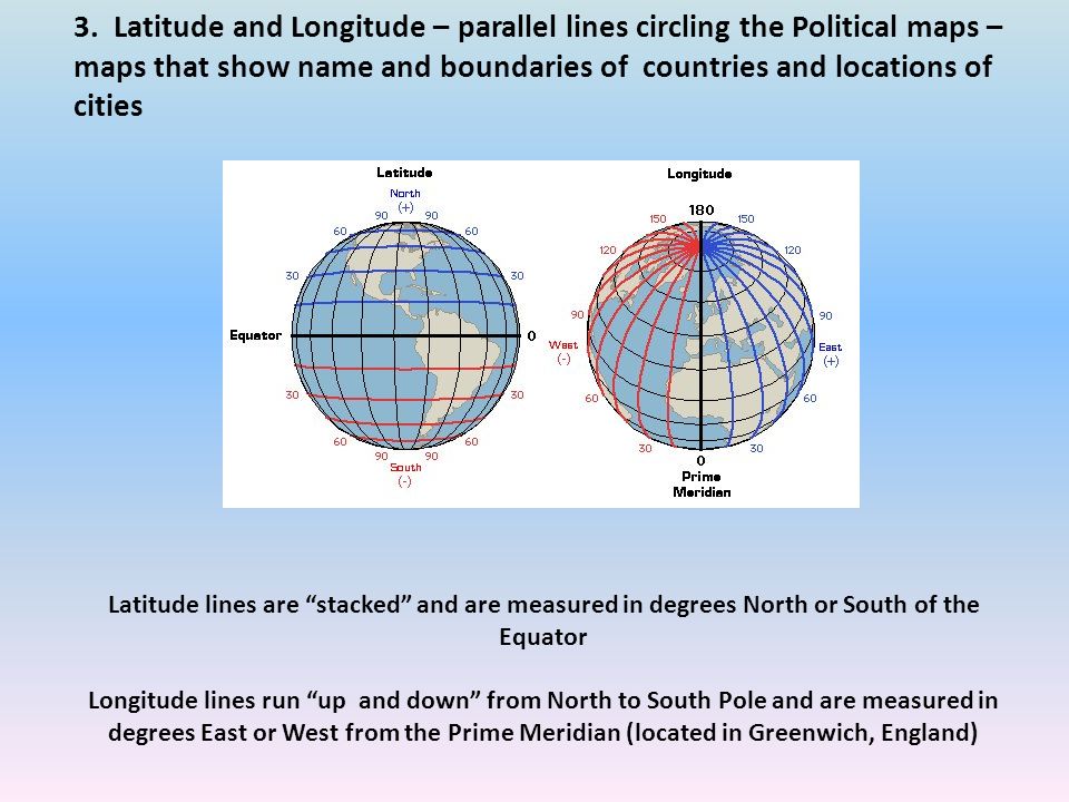 3. Latitude and Longitude – parallel lines circling the Political maps – maps that show name and boundaries of countries and locations of cities