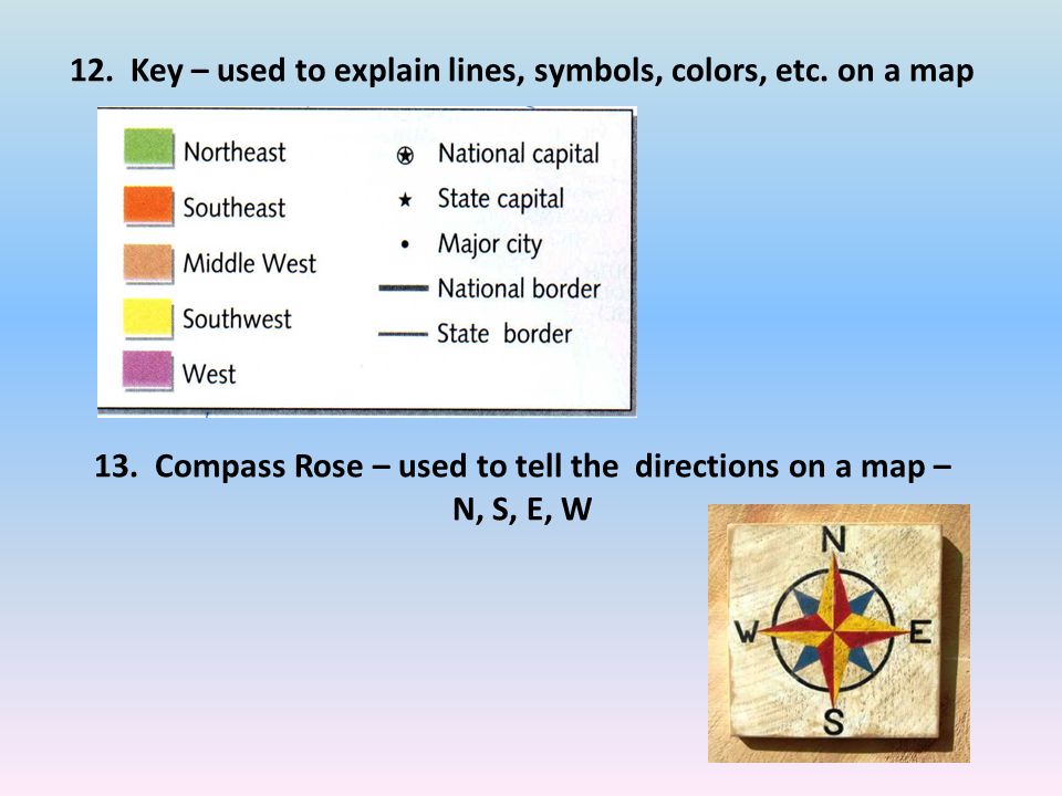 12. Key – used to explain lines, symbols, colors, etc. on a map 13
