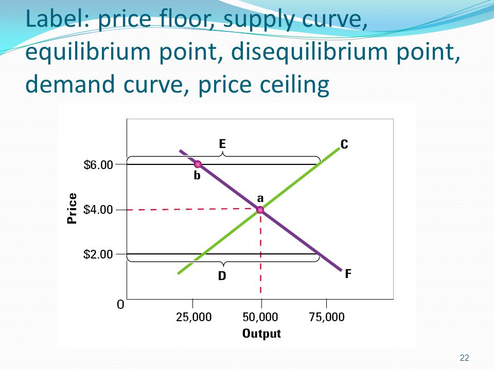Unit Prices Watch This Clip From The Hudsucker Proxy 1 03