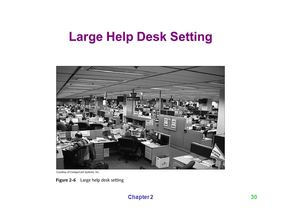 A Guide To Help Desk Concepts Second Edition Ppt Video Online