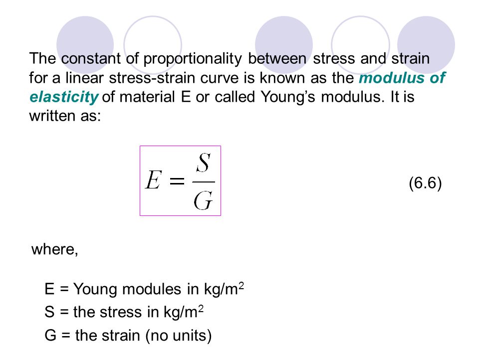 The constant of proportionality between stress and strain for a linear stress-strain curve is known as the modulus of elasticity of material E or called Young’s modulus. It is written as: