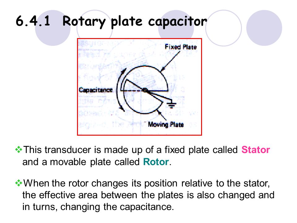 6.4.1 Rotary plate capacitor