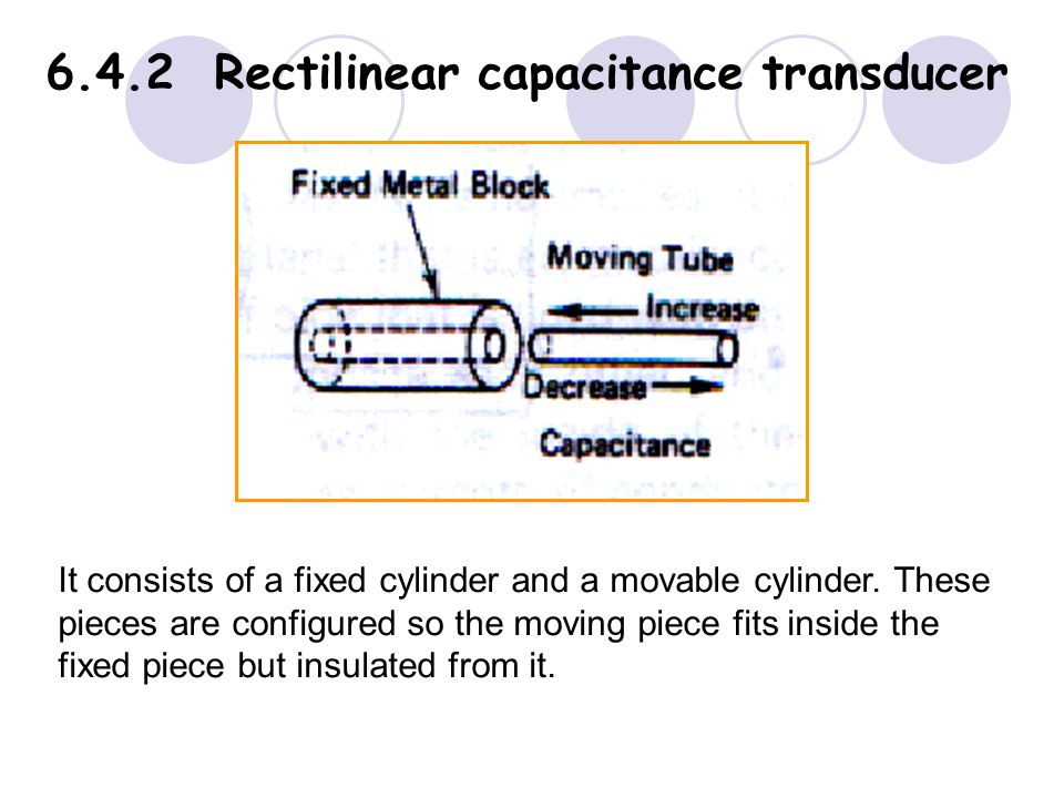 6.4.2 Rectilinear capacitance transducer