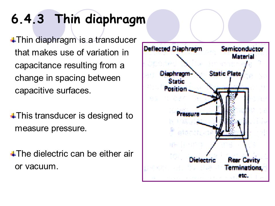 6.4.3 Thin diaphragm Thin diaphragm is a transducer