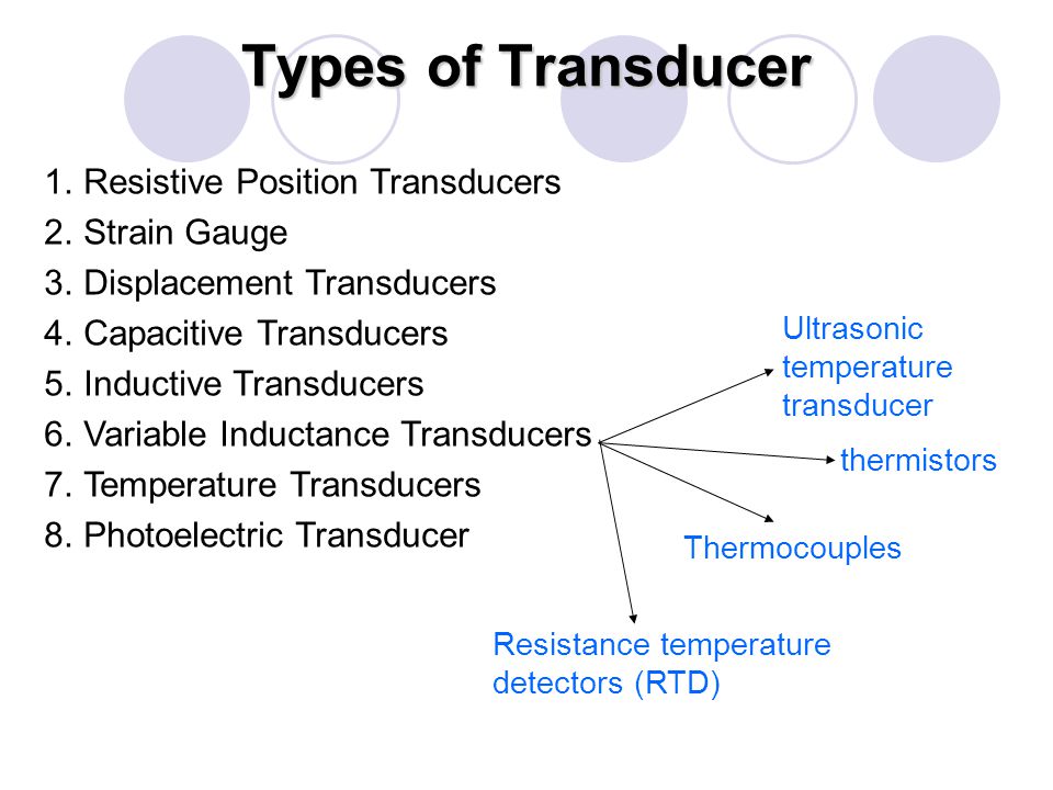 Types of Transducer Resistive Position Transducers Strain Gauge
